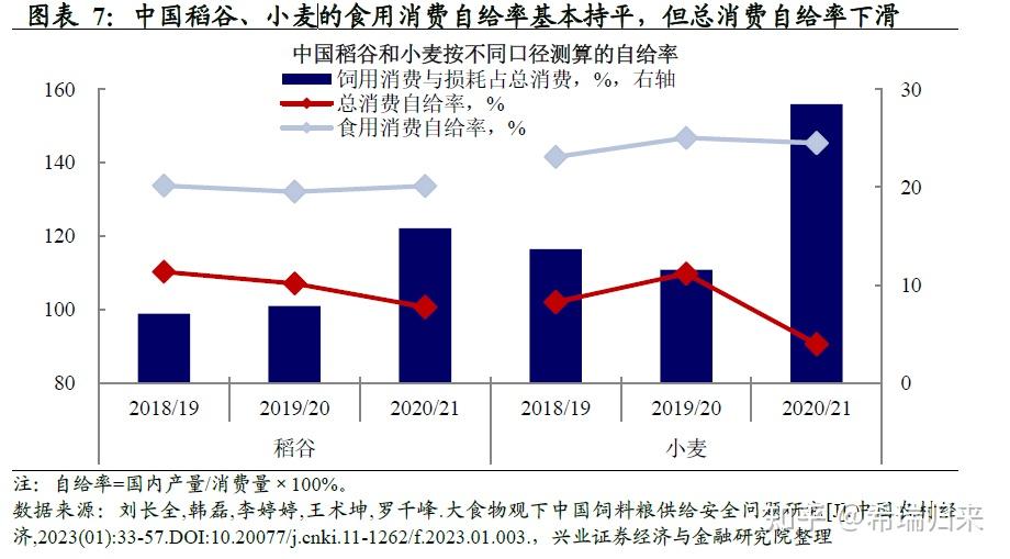 农服盈利难破局：案例实践+新政4大模式实现持续造血(图1)