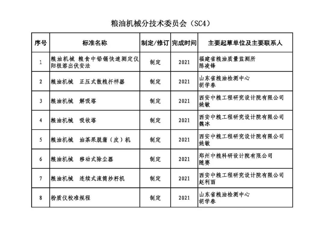 2026宠物食品行业发展现状与产业链分析(图1)
