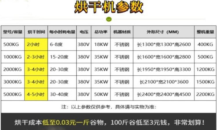 个人合作合同Word模板下载(图1)