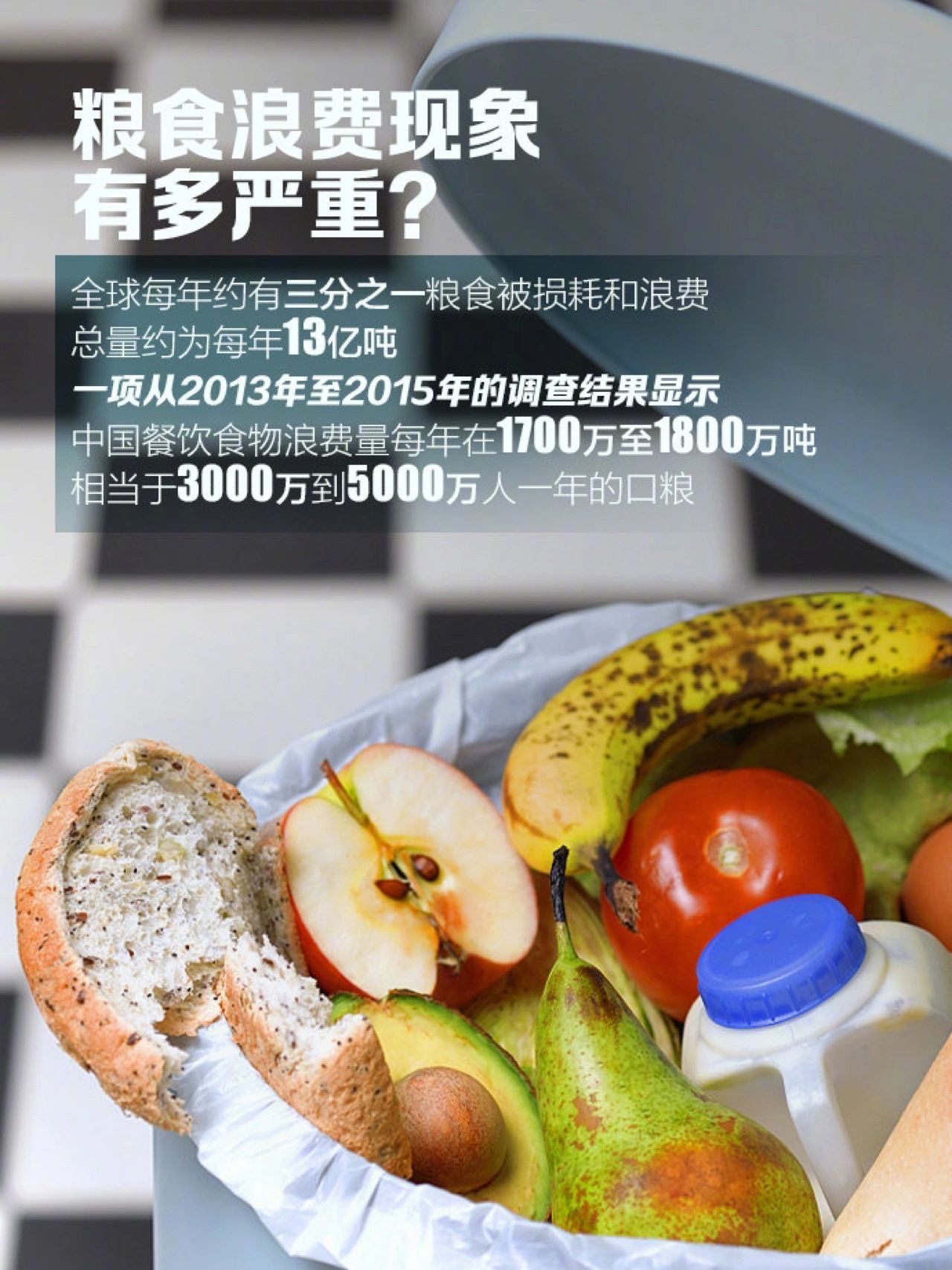 如何减少粮食损失与浪费(图1)