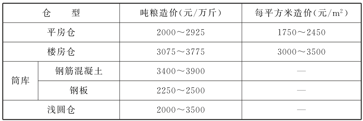 【图】谢娜无缘春晚遭网友调侃深夜晒背影照似在否认怀孕(图1)