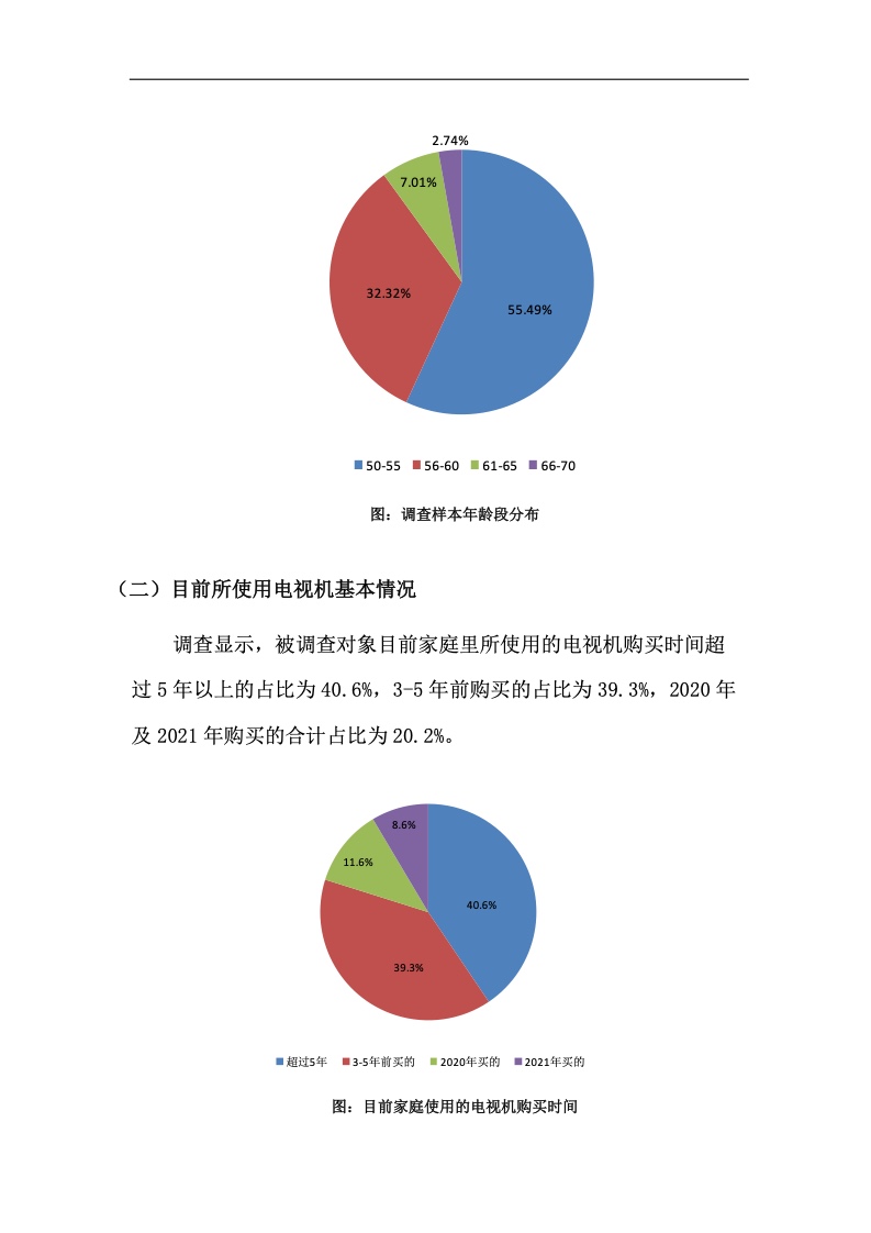 粮食产业经济分析报告(图1)