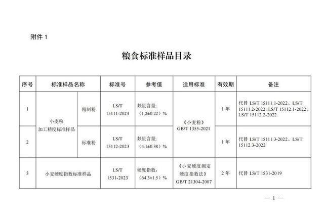 地素时尚(603587)_最新价格_行情_走势图—东方财富网(图1)