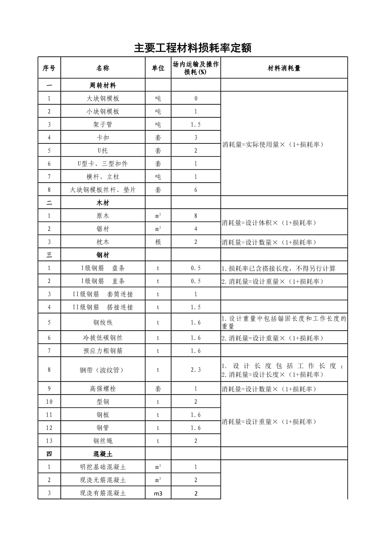 湖南发布第五批制止餐饮浪费典型经验做法(图1)