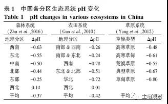 【深度·三农】向“寒旱”要粮——甘肃省研产融合科技攻关赋能寒旱区粮食大面积单产提升(图1)