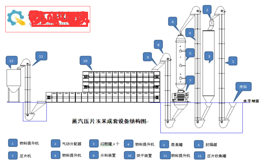 全球与中国小型塔式粮食烘干机市场现状及未来发展趋势分析(图1)