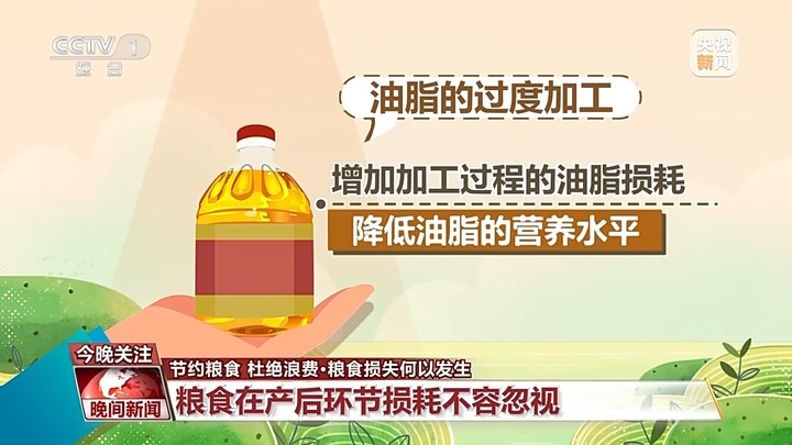 中国出台文件反食品浪费我们的粮食够吃吗?(图1)