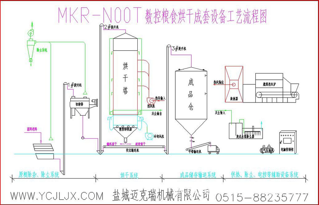 织牢织密“五张网”绘就服务“三农”新画卷(图1)